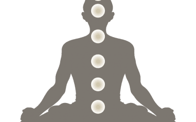 Proceso de la activación de la kundalini